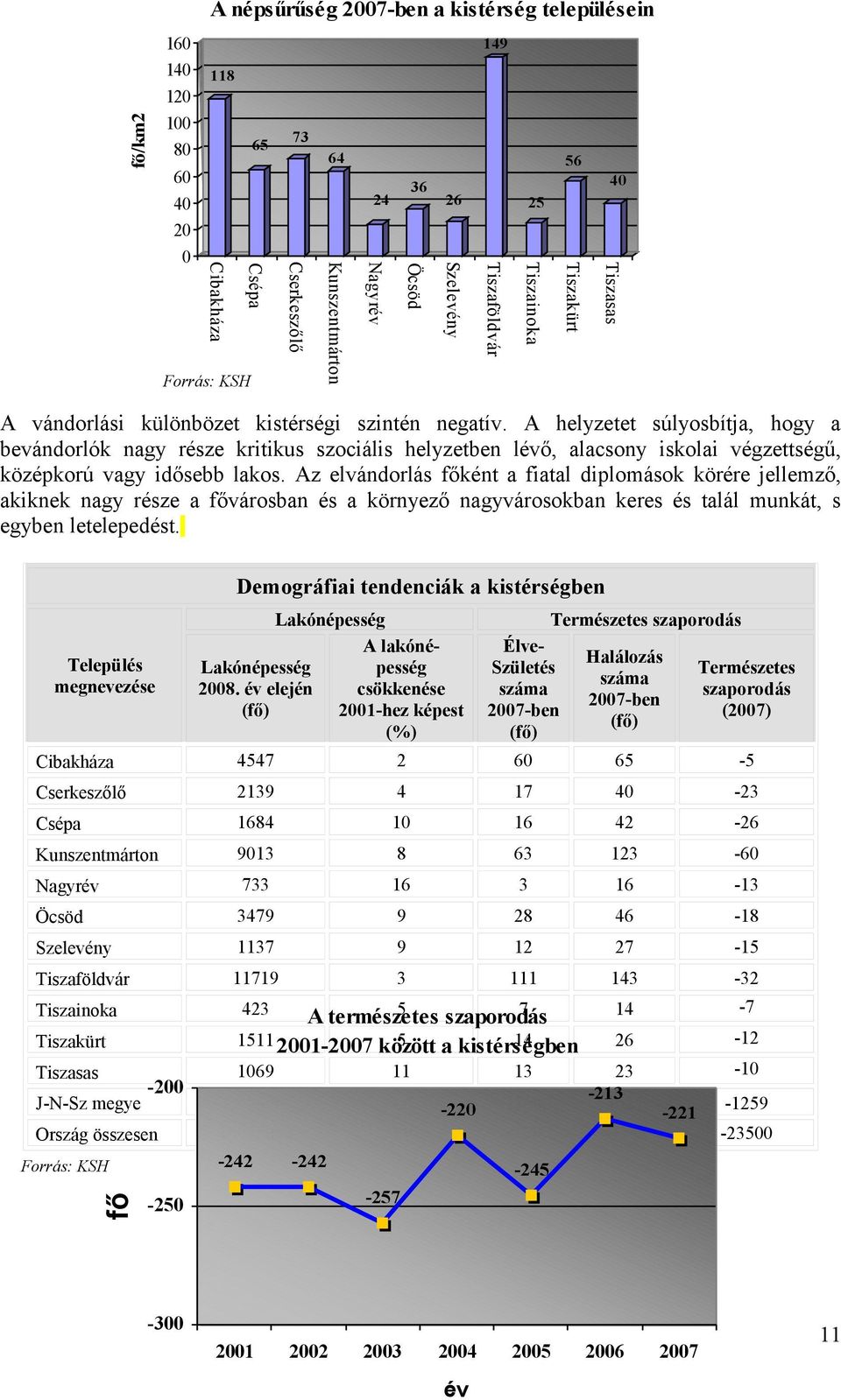 A helyzetet súlyosbítja, hogy a bevándorlók nagy része kritikus szociális helyzetben lévő, alacsony iskolai végzettségű, középkorú vagy idősebb lakos.