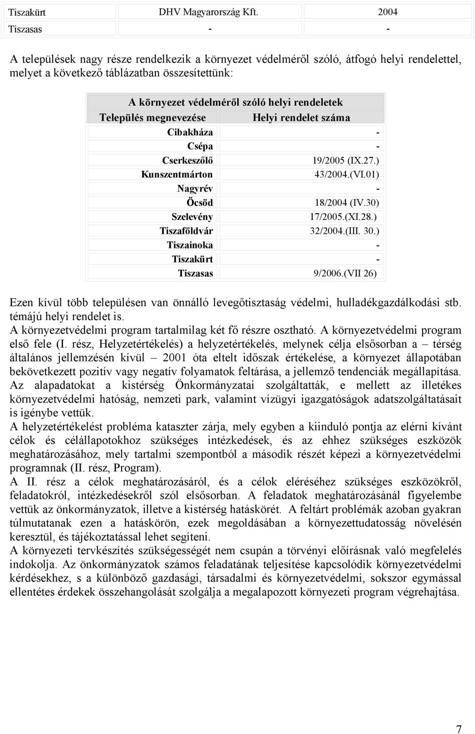 Település megnevezése Helyi rendelet száma Cibakháza Csépa Cserkeszőlő Kunszentmárton Nagyrév Öcsöd Szelevény Tiszaföldvár Tiszainoka Tiszakürt Tiszasas 19/2005 (I.27.) 43/2004.(VI.01) 18/2004 (IV.