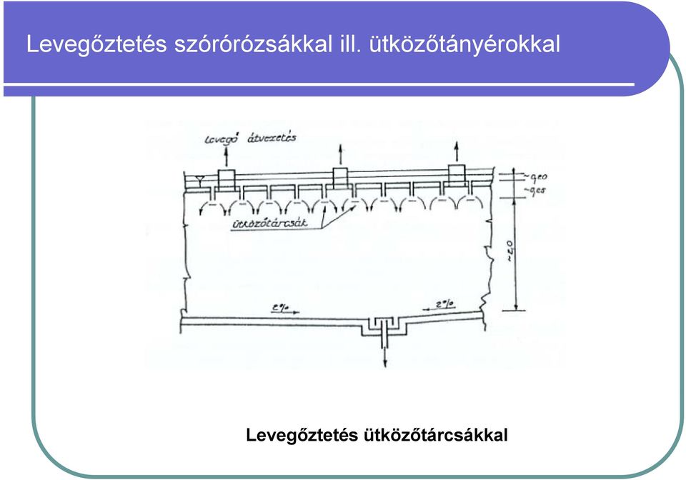 ütközőtányérokkal 