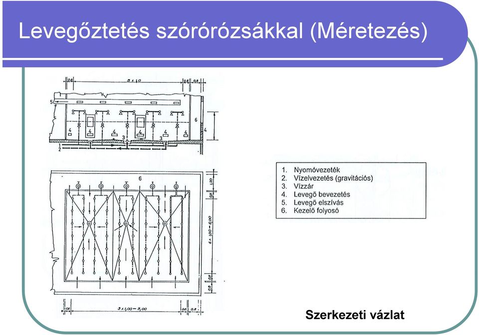 (Méretezés)