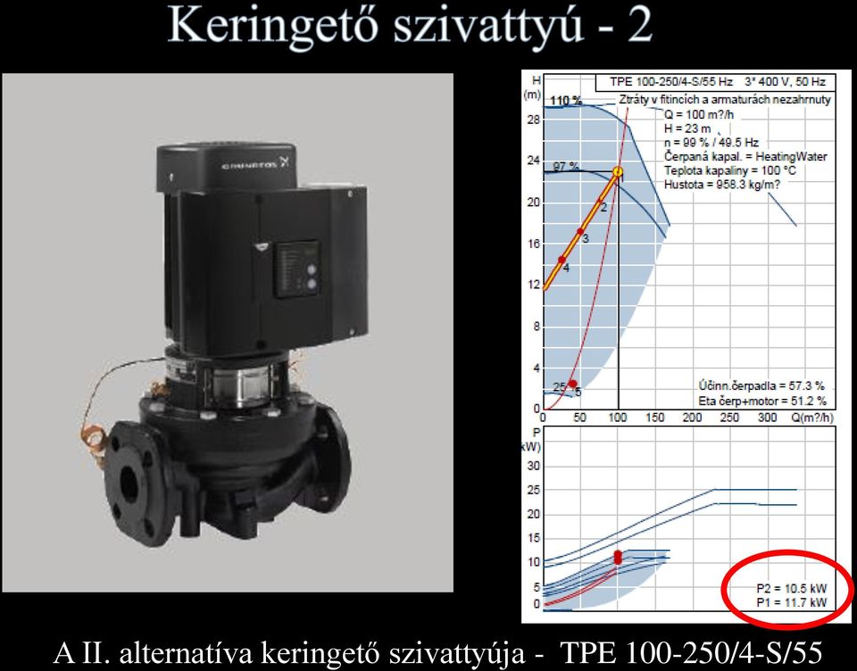 keringető