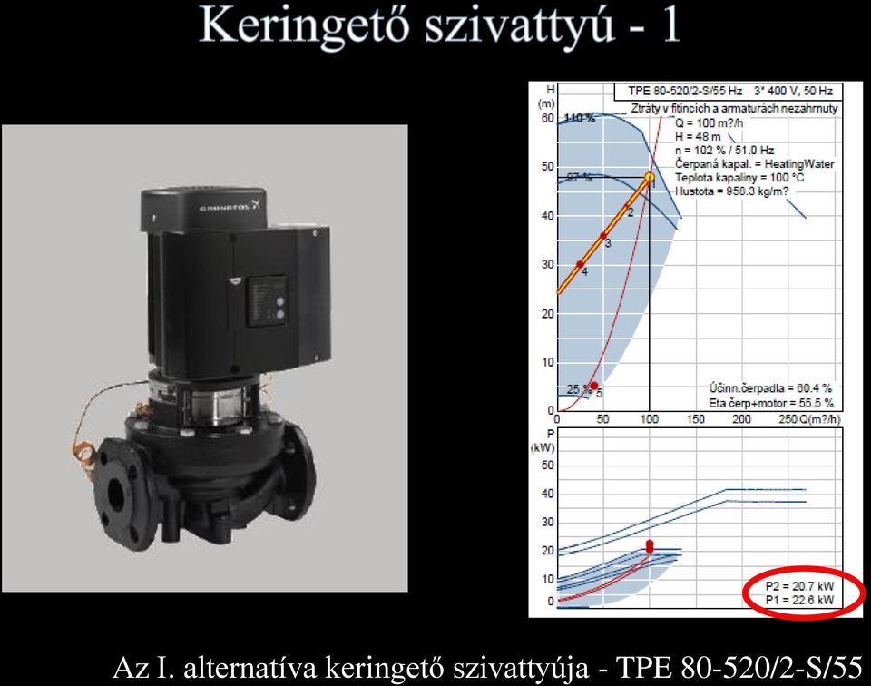 keringető