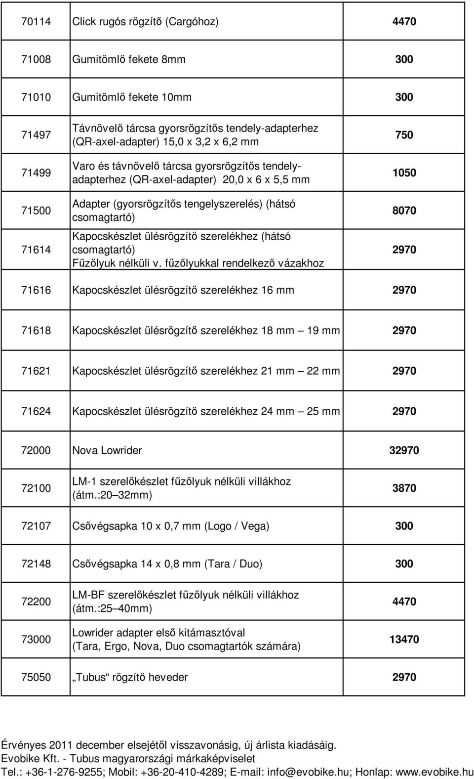 szerelékhez (hátsó csomagtartó) Fűzőlyuk nélküli v.