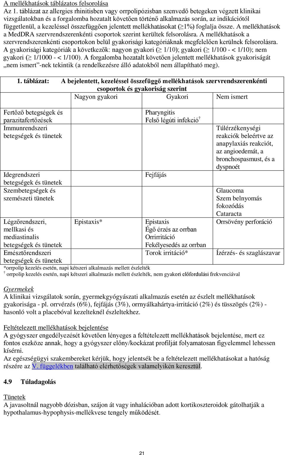 kezeléssel összefüggően jelentett mellékhatásokat ( 1%) foglalja össze. A mellékhatások a MedDRA szervrendszerenkénti csoportok szerint kerültek felsorolásra.