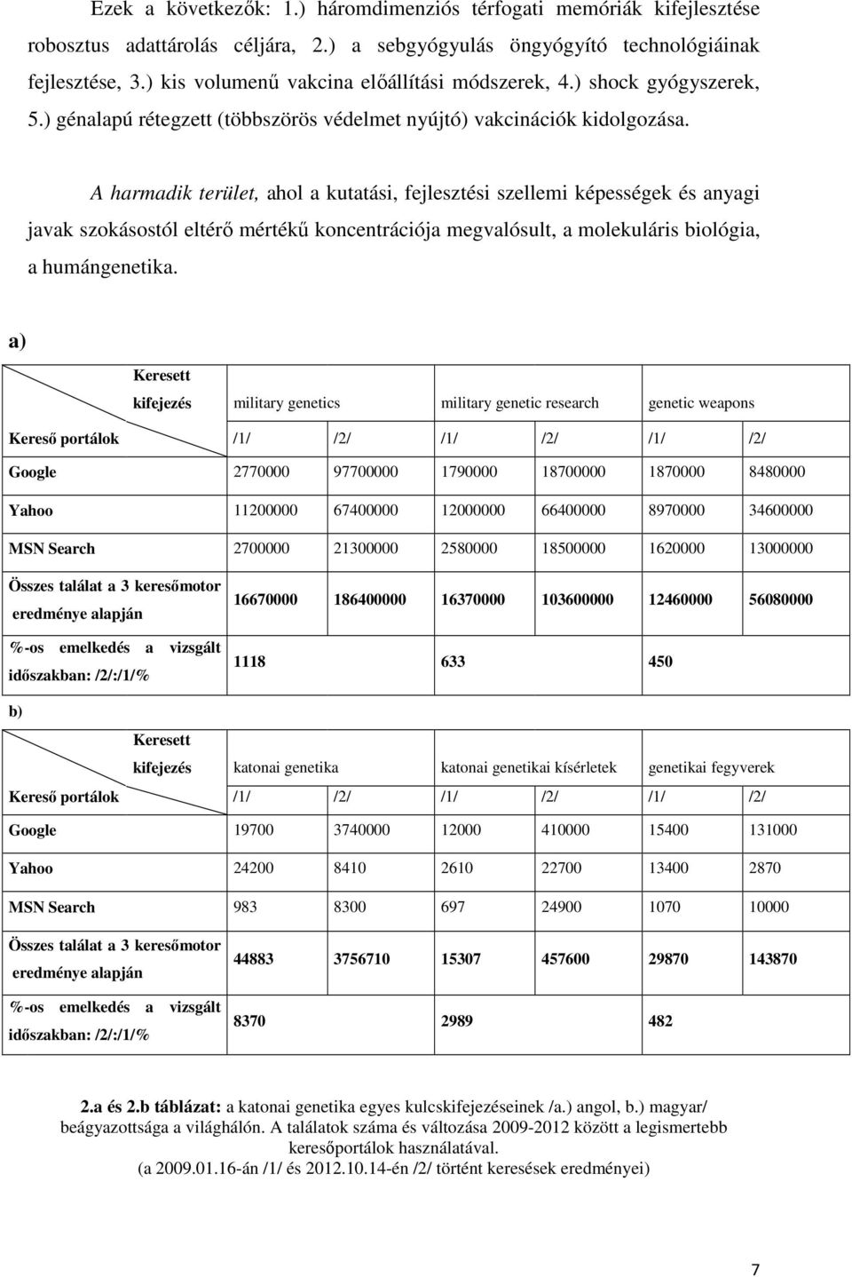 A harmadik terület, ahol a kutatási, fejlesztési szellemi képességek és anyagi javak szokásostól eltérő mértékű koncentrációja megvalósult, a molekuláris biológia, a humángenetika.