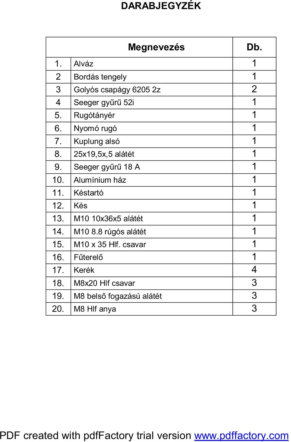 Nyomó rugó 1 7. Kuplung alsó 1 8. 25x19,5x,5 alátét 1 9. Seeger gyűrű 18 A 1 10. Alumínium ház 1 11.