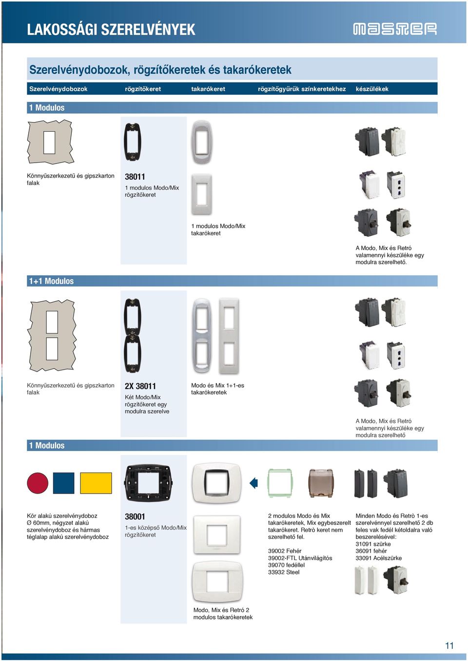 1+1 Modulos Könnyűszerkezetű és gipszkarton falak 1 Modulos 2X 38011 Két Modo/Mix rögzítőkeret egy modulra szerelve Modo és Mix 1+1-es takarókeretek A Modo, Mix és Retró valamennyi készüléke egy