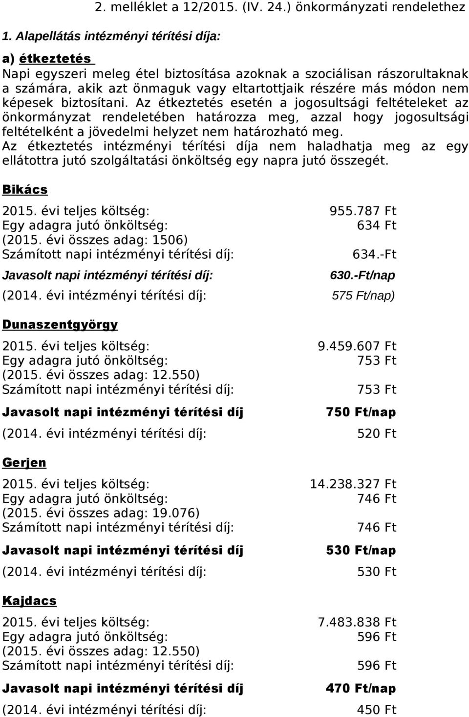 képesek biztosítani. Az étkeztetés esetén a jogosultsági feltételeket az önkormányzat rendeletében határozza meg, azzal hogy jogosultsági feltételként a jövedelmi helyzet nem határozható meg.