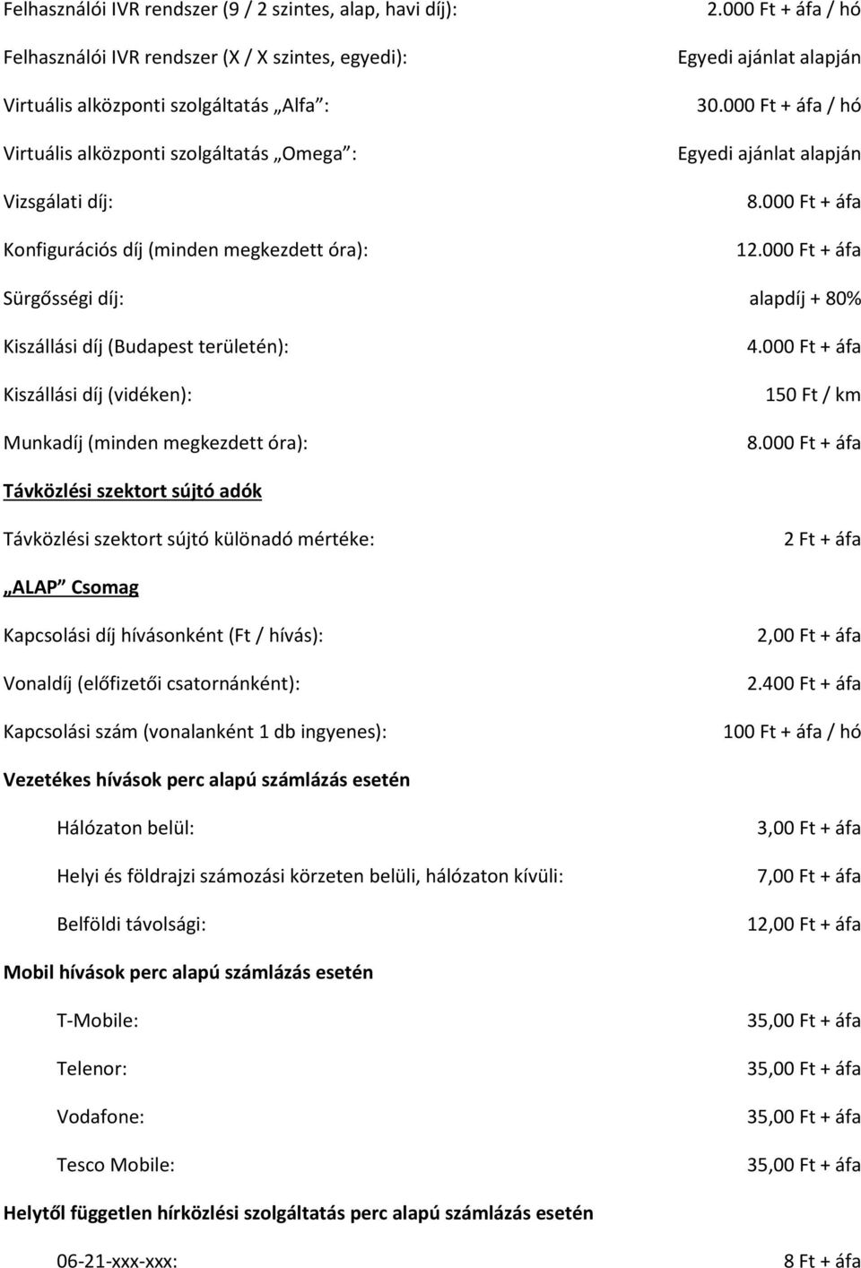 000 Ft + áfa Sürgősségi díj: alapdíj + 80% Kiszállási díj (Budapest területén): Kiszállási díj (vidéken): Munkadíj (minden megkezdett óra): 4.000 Ft + áfa 150 Ft / km 8.