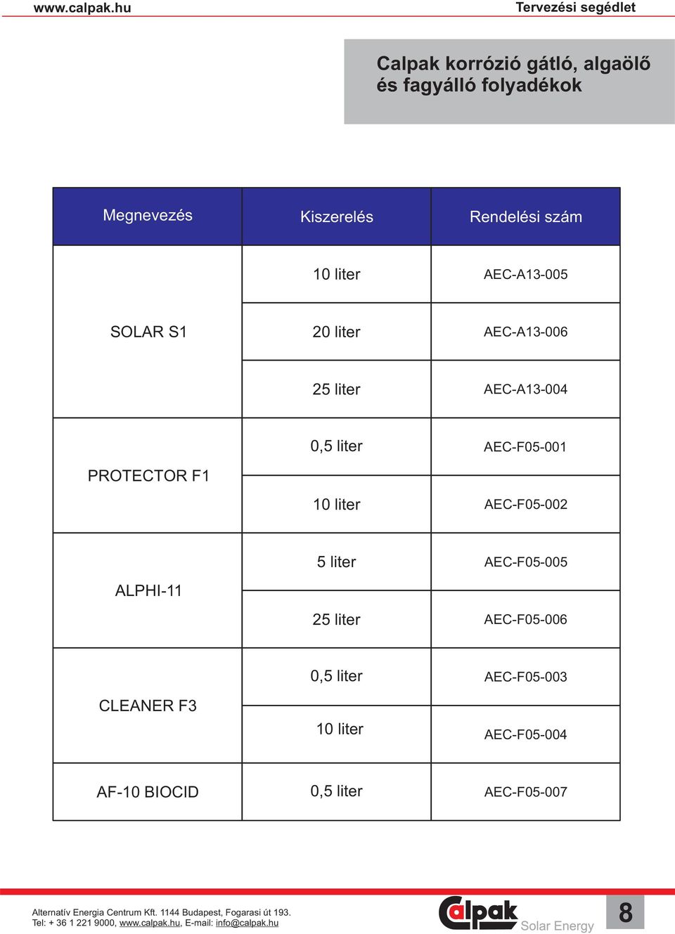 Rendelési szám 10 liter AEC-A13-005 SOLAR S1 20 liter AEC-A13-006 25 liter AEC-A13-004 PROTECTOR
