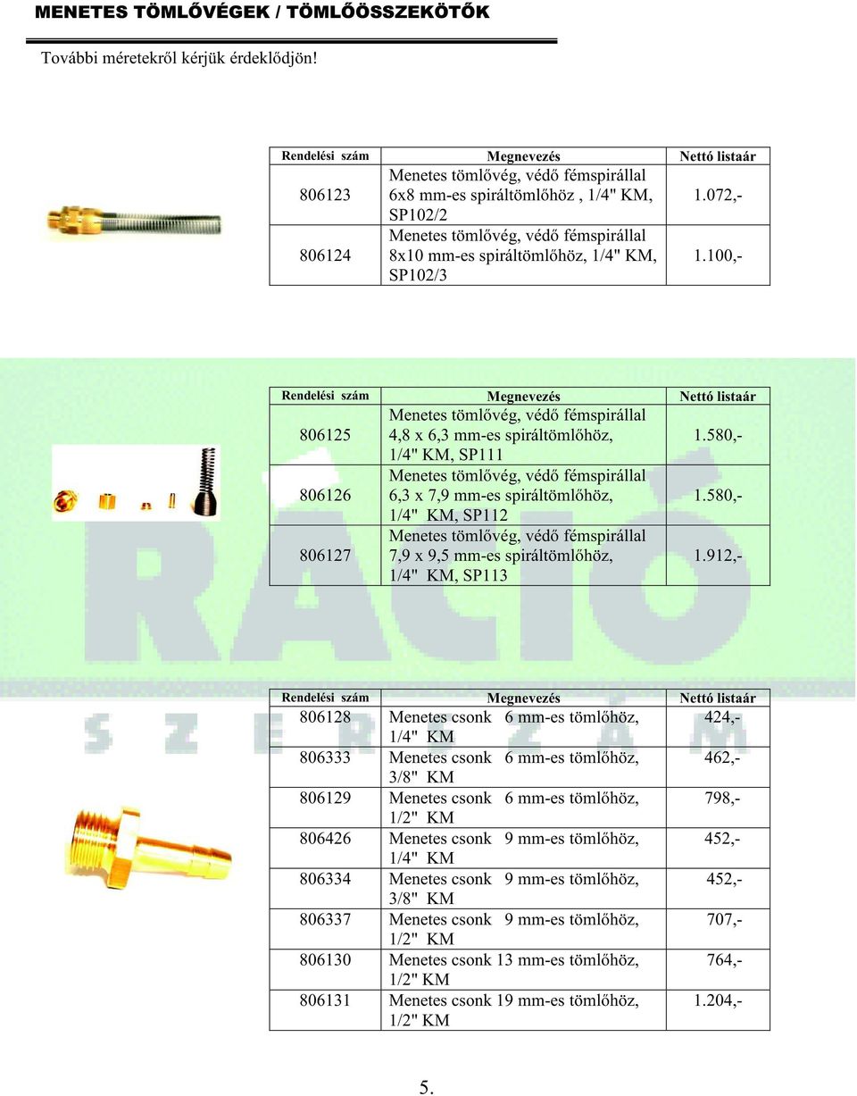 100,- 806125 806126 806127 Menetes tömlővég, védő fémspirállal 4,8 x 6,3 mm-es spiráltömlőhöz, 1/4" KM, SP111 Menetes tömlővég, védő fémspirállal 6,3 x 7,9 mm-es spiráltömlőhöz, 1/4" KM, SP112