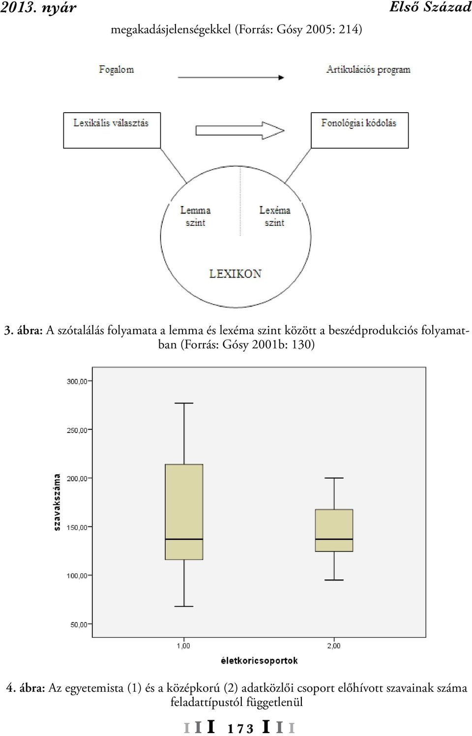 beszédprodukciós folyamatban (Forrás: Gósy 2001b: 130) 4.