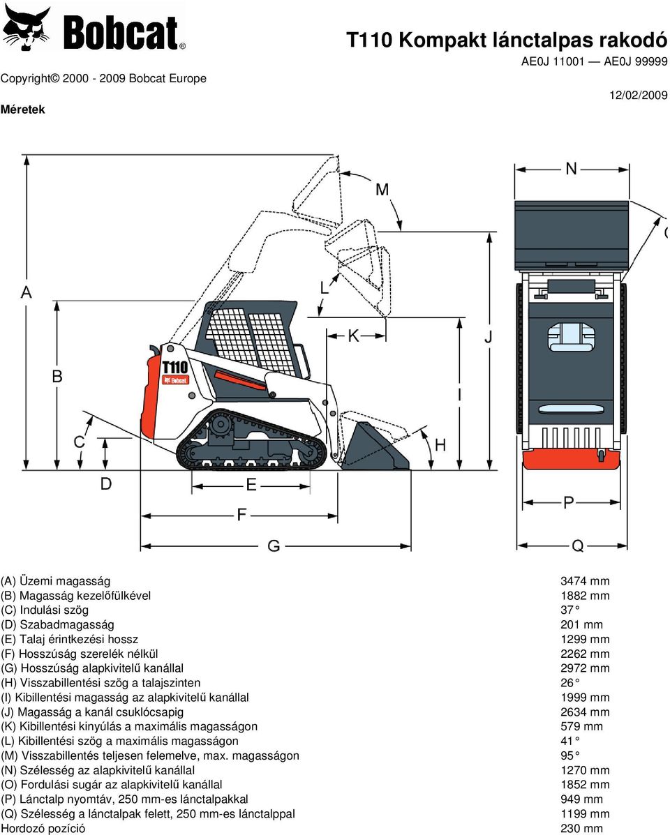 Kibillentési magasság az alapkivitelű kanállal 1999 mm (J) Magasság a kanál csuklócsapig 2634 mm (K) Kibillentési kinyúlás a maximális magasságon 579 mm (L) Kibillentési szög a maximális magasságon