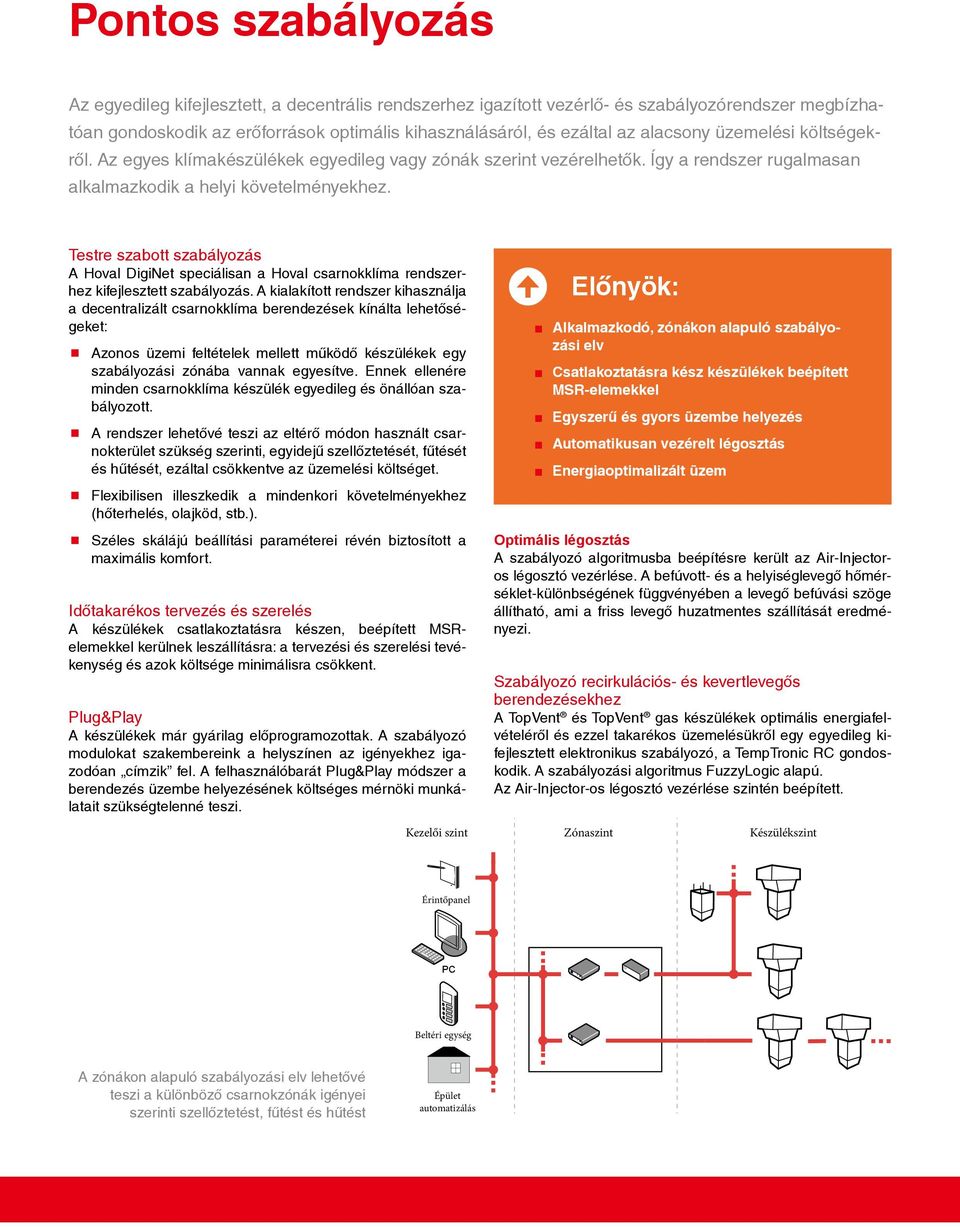 Testre szabott szabályozás A Hoval DigiNet speciálisan a Hoval csarnokklíma rendszerhez kifejlesztett szabályozás.