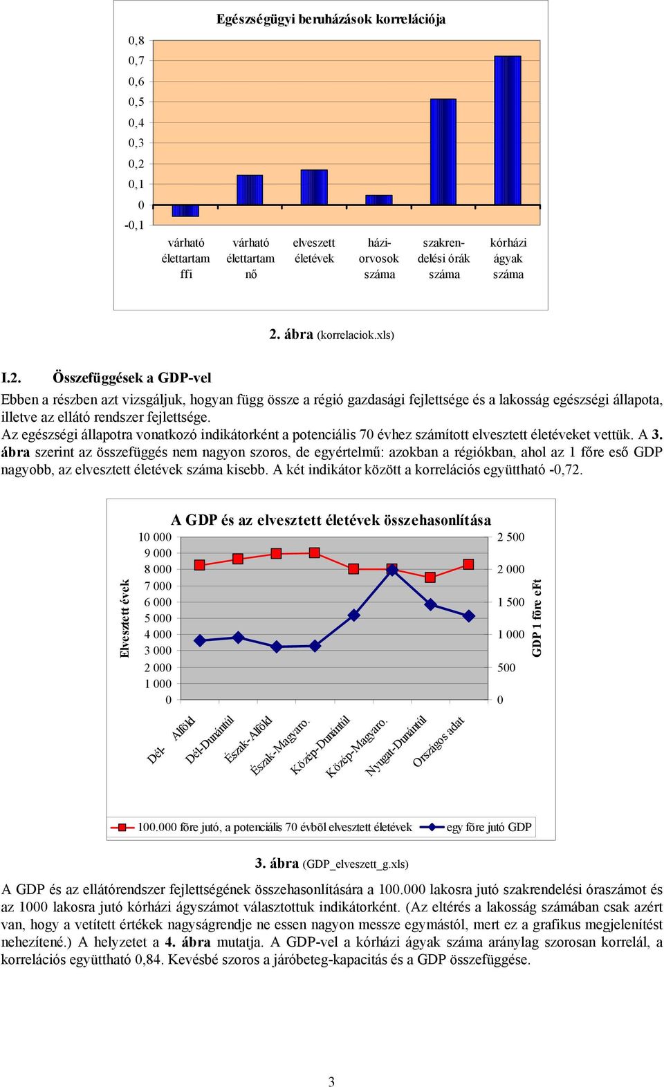 Összefüggések a GDP-vel Ebben a részben azt vizsgáljuk, hogyan függ össze a régió gazdasági fejlettsége és a lakosság egészségi állapota, illetve az ellátó rendszer fejlettsége.