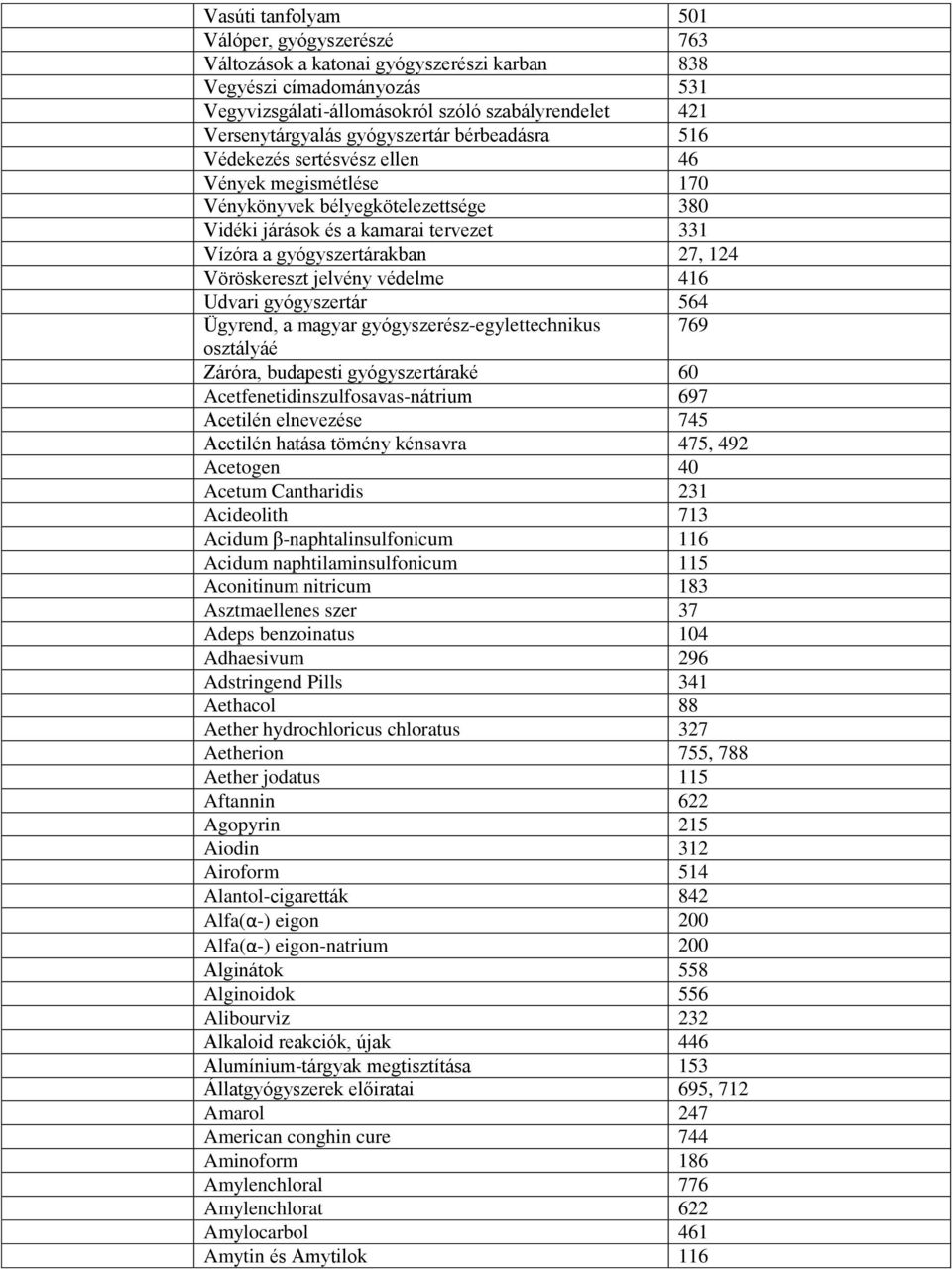 Vöröskereszt jelvény védelme 416 Udvari gyógyszertár 564 Ügyrend, a magyar gyógyszerész-egylettechnikus 769 osztályáé Záróra, budapesti gyógyszertáraké 60 Acetfenetidinszulfosavas-nátrium 697