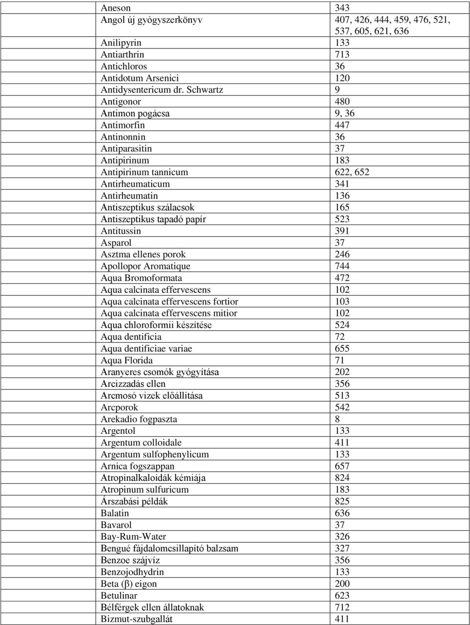 szálacsok 165 Antiszeptikus tapadó papír 523 Antitussin 391 Asparol 37 Asztma ellenes porok 246 Apollopor Aromatique 744 Aqua Bromoformata 472 Aqua calcinata effervescens 102 Aqua calcinata