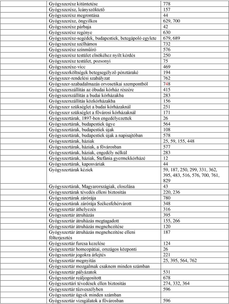 469 Gyógyszerköltségek betegsegélyző pénztáraké 194 Gyógyszer-rendelési szabályzat 762 Gyógyszer-szabadalmazás orvosetikai szempontból 748 Gyógyszerszállítás az óbudai kórház részére 415