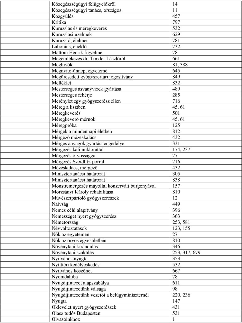 Traxler Lászlóról 661 Meghívók 81, 388 Megnyitó-ünnep, egyetemé 645 Megüresedett gyógyszertári jogosítvány 849 Melléklet 832 Mesterséges ásványvizek gyártása 489 Mesterséges fehérje 285 Merénylet egy