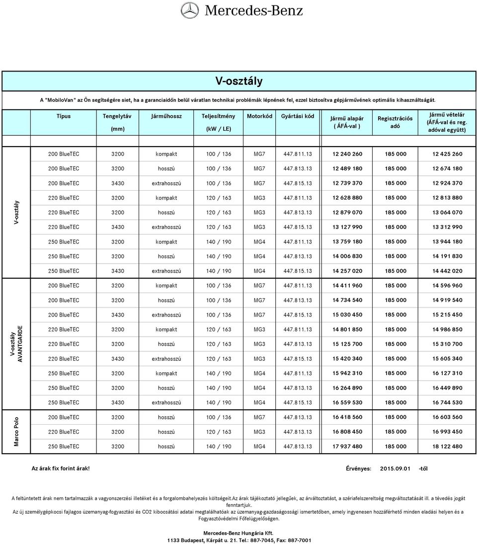 adóval együtt) 200 BlueTEC 3200 kompakt 100 / 136 MG7 447.811.13 12 240 260 185 000 12 425 260 200 BlueTEC 3200 hosszú 100 / 136 MG7 447.813.