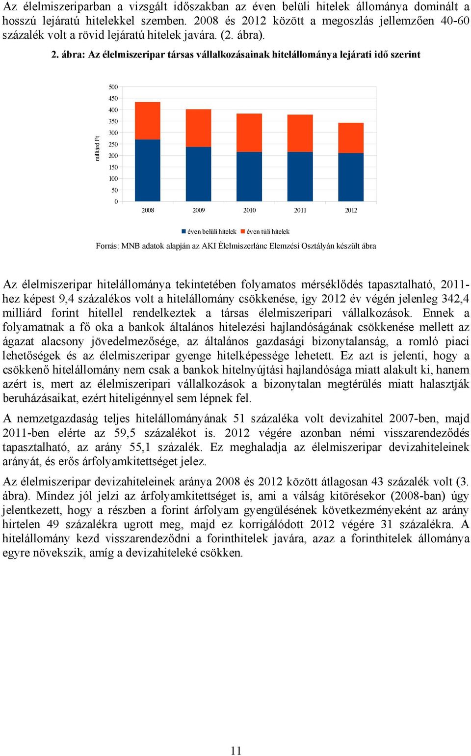 12 között a megoszlás jellemzően 40-60 százalék volt a rövid lejáratú hitelek javára. (2. ábra). 2.