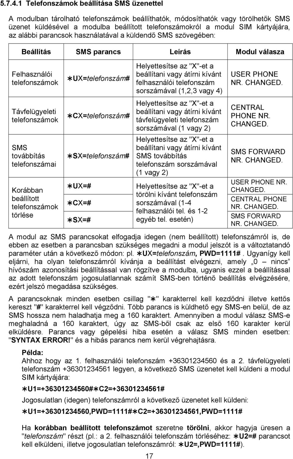 kártyájára, az alábbi parancsok használatával a küldendő SMS szövegében: Beállítás SMS parancs Leírás Modul válasza Felhasználói telefonszámok UX=telefonszám# Helyettesítse az "X"-et a beállítani