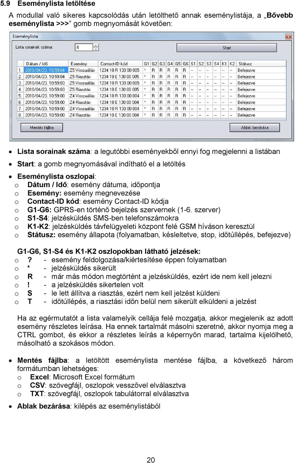 Contact-ID kód: esemény Contact-ID kódja o G1-G6: GPRS-en történő bejelzés szervernek (1-6.