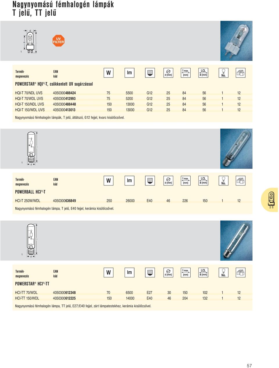 kisülőcsővel. POWERBALL HCI -T HCI-T 50W/WDL 4050300636849 50 6000 E40 46 6 50 Nagynyomású fémhalogén lámpa, T jelű, E40 fejjel, kerámia kisülőcsővel.