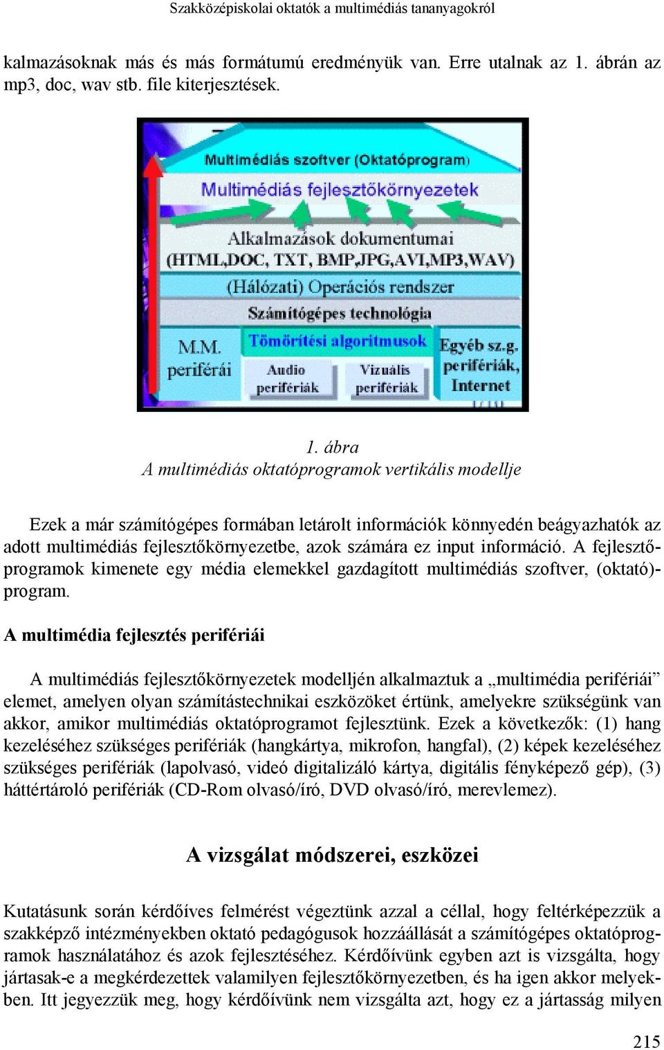 ábra A multimédiás oktatóprogramok vertikális modellje Ezek a már számítógépes formában letárolt információk könnyedén beágyazhatók az adott multimédiás fejlesztőkörnyezetbe, azok számára ez input