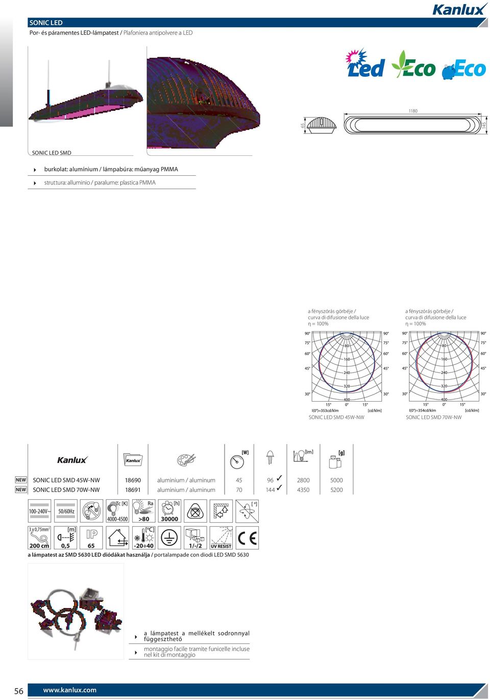 SONIC LED SMD 70W-NW 18691 aluminium / aluminum 70 144 4350 5200 100-240V~ 4000-4500 >80 30000 3 x 0,75mm 2 200 cm 0,5 65-20 40 1/-/2 a lámpatest az SMD 5630 LED