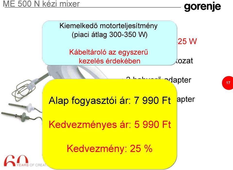 425 W 4 sebességfokozat 2 habverő adapter 17 Alap fogyasztói ár: 7