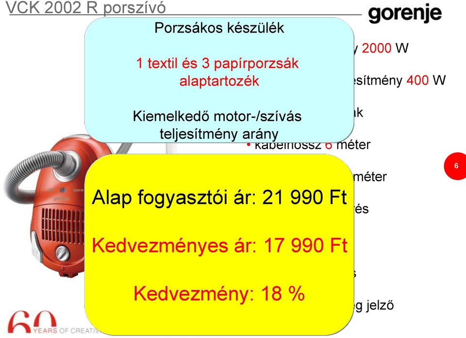 szívási teljesítmény 400 W Kiemelkedő motor-/szívás 2,5 literes porzsák teljesítmény arány