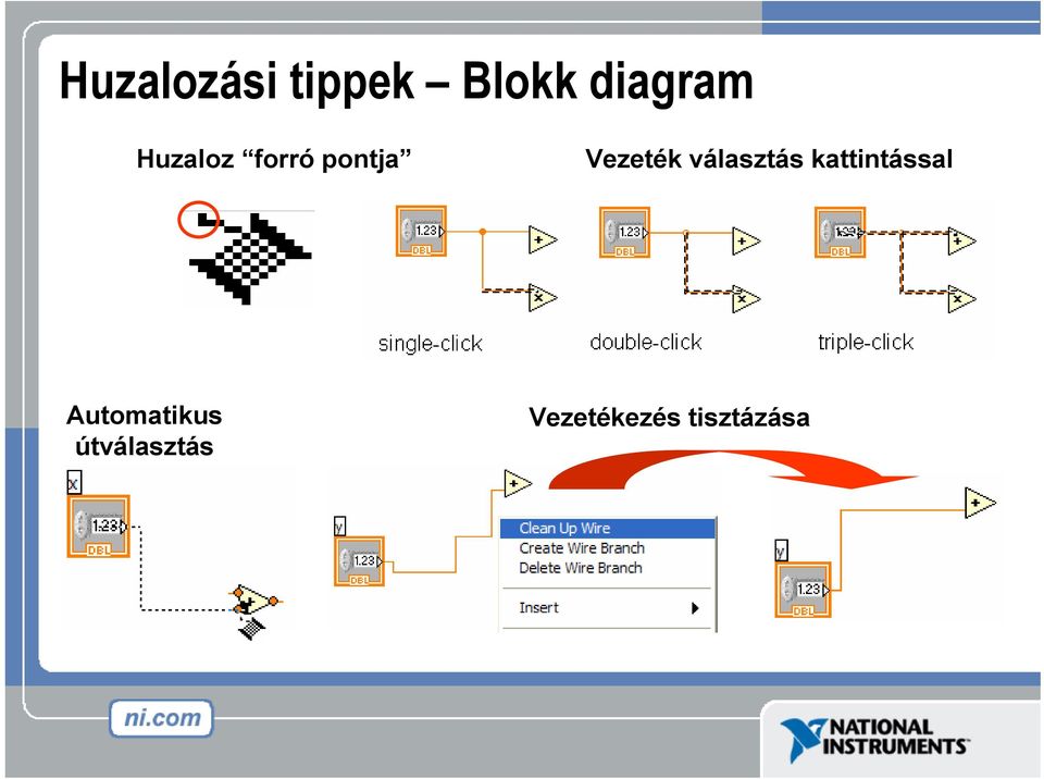 választás kattintással