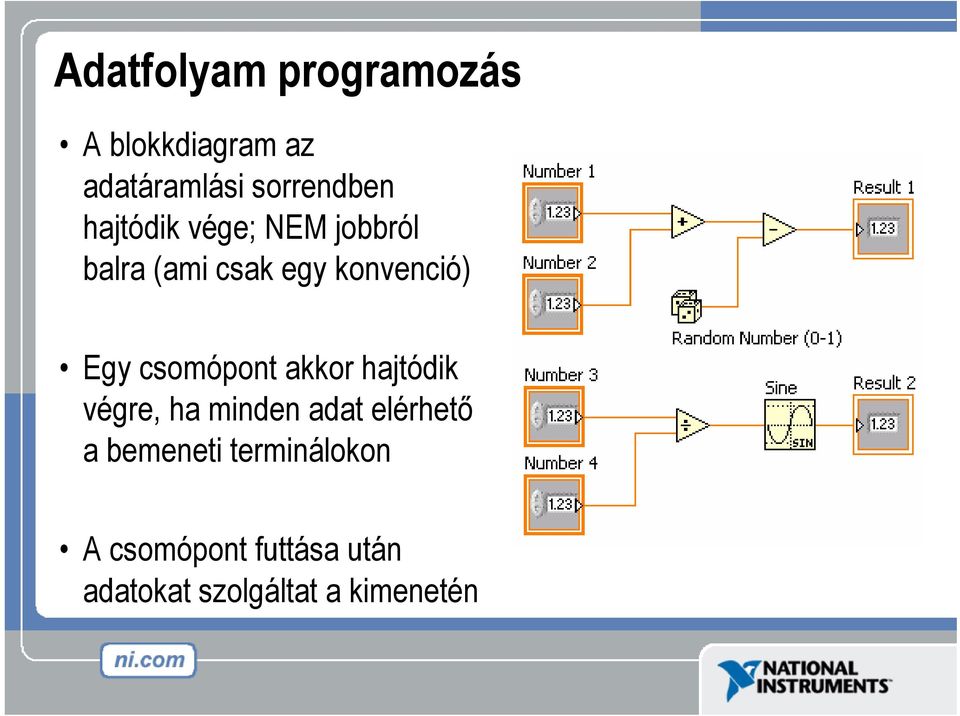 csomópont akkor hajtódik végre, ha minden adat elérhető a