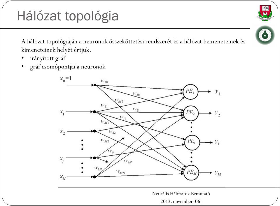 hálózat bemeneteinek és kimeneteinek helyét