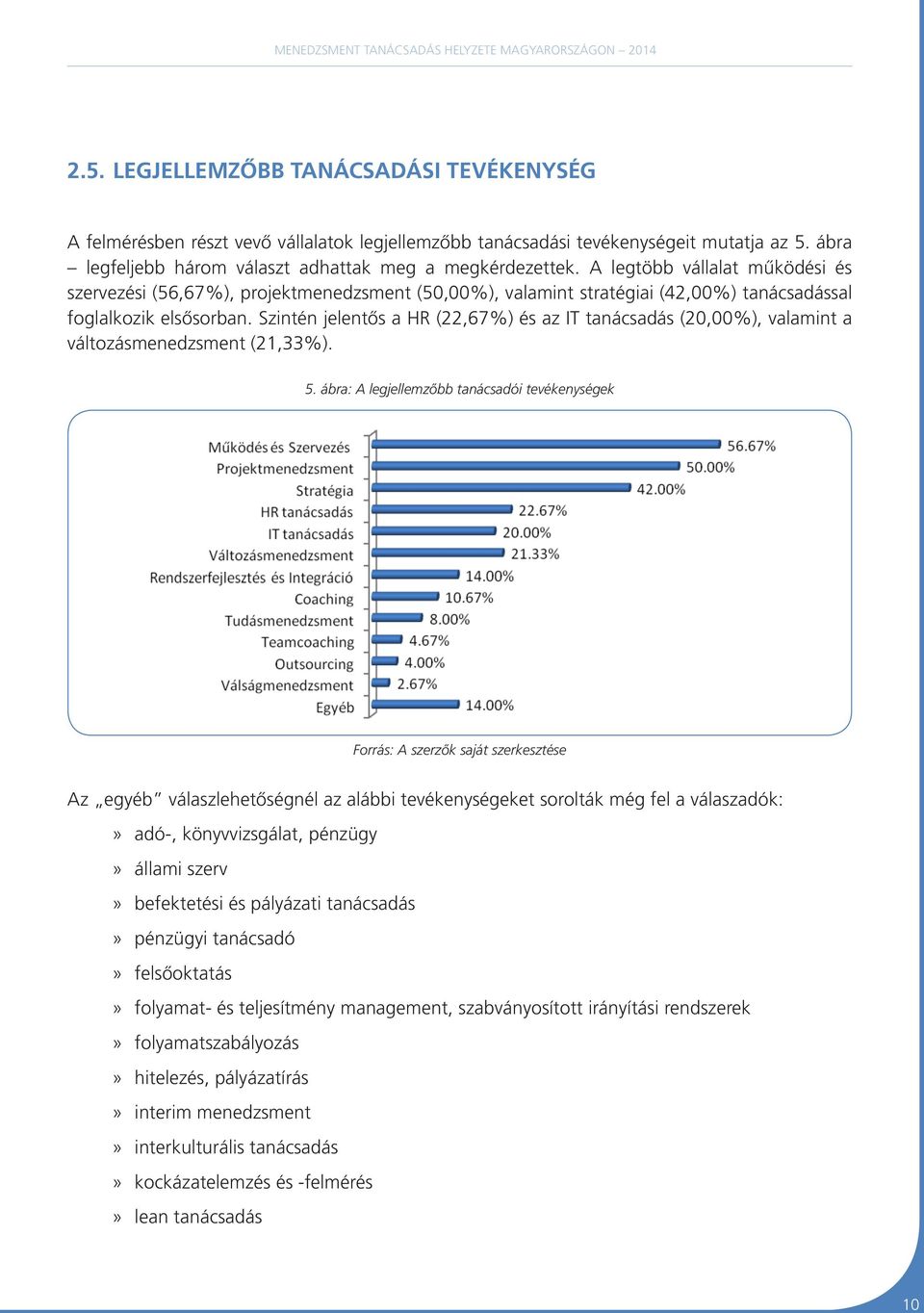 Szintén jelentős a HR (22,67%) és az IT tanácsadás (20,00%), valamint a változásmenedzsment (21,33%). 5.