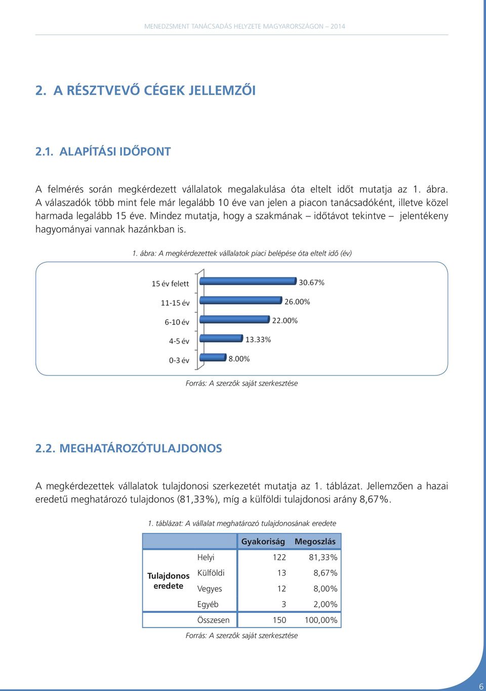 Mindez mutatja, hogy a szakmának időtávot tekintve jelentékeny hagyományai vannak hazánkban is. 1.