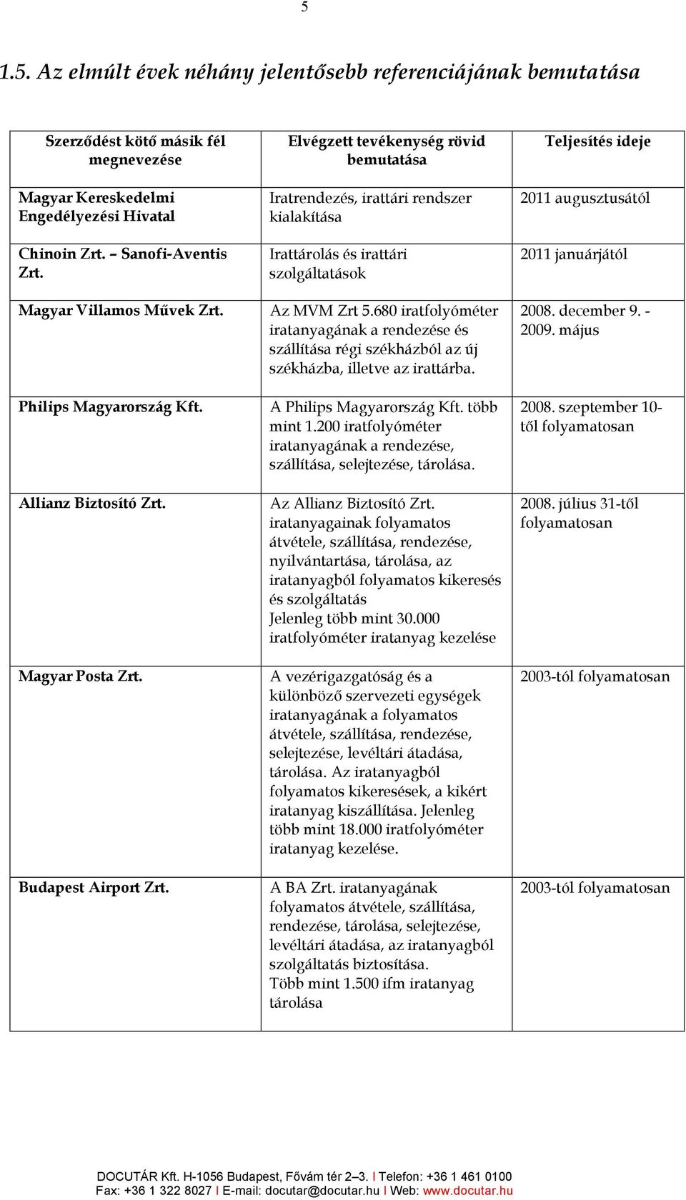 Elvégzett tevékenység rövid bemutatása Iratrendezés, irattári rendszer kialakítása Irattárolás és irattári szolgáltatások Az MVM Zrt 5.