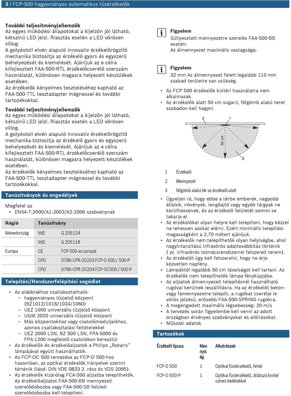 Ajánljk az e célra kifejlesztett FAA-500-RTL érzékelőcserélő szerszám használatát, különösen magasra helyezett készülékek esetében.