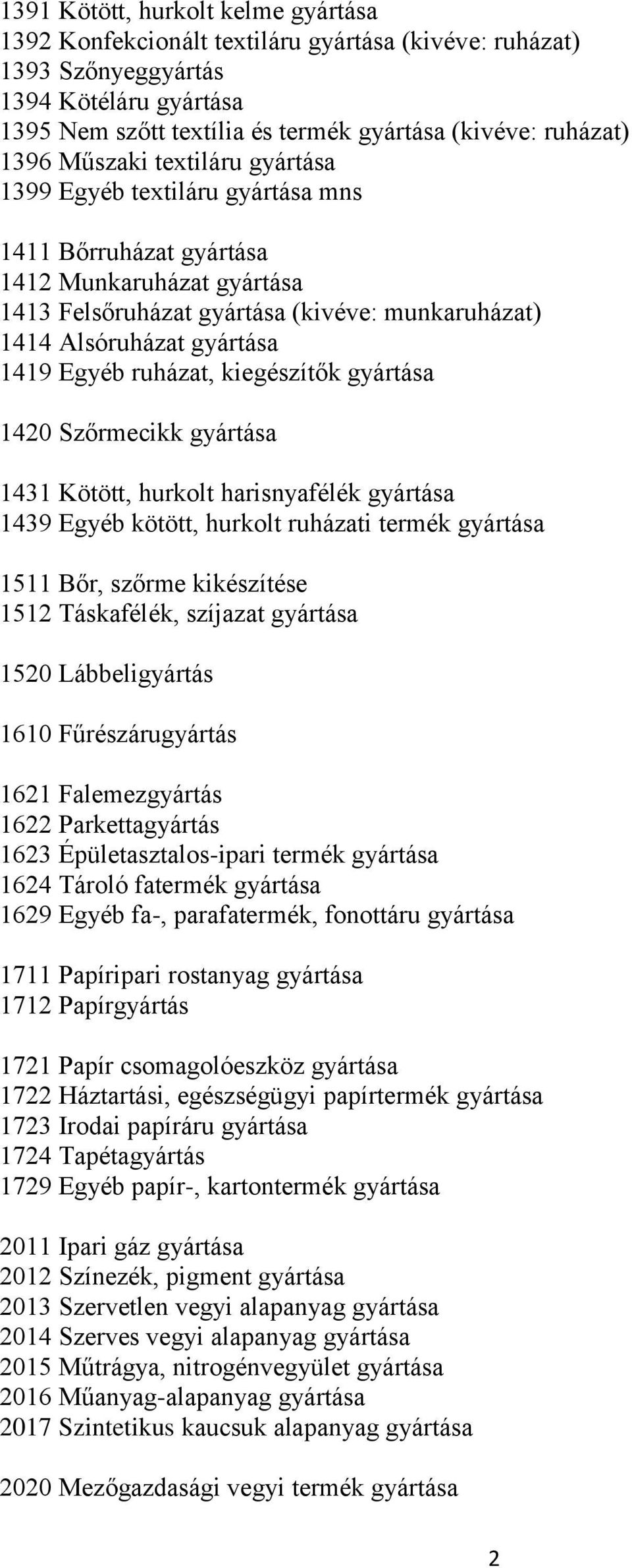 Egyéb ruházat, kiegészítők gyártása 1420 Szőrmecikk gyártása 1431 Kötött, hurkolt harisnyafélék gyártása 1439 Egyéb kötött, hurkolt ruházati termék gyártása 1511 Bőr, szőrme kikészítése 1512