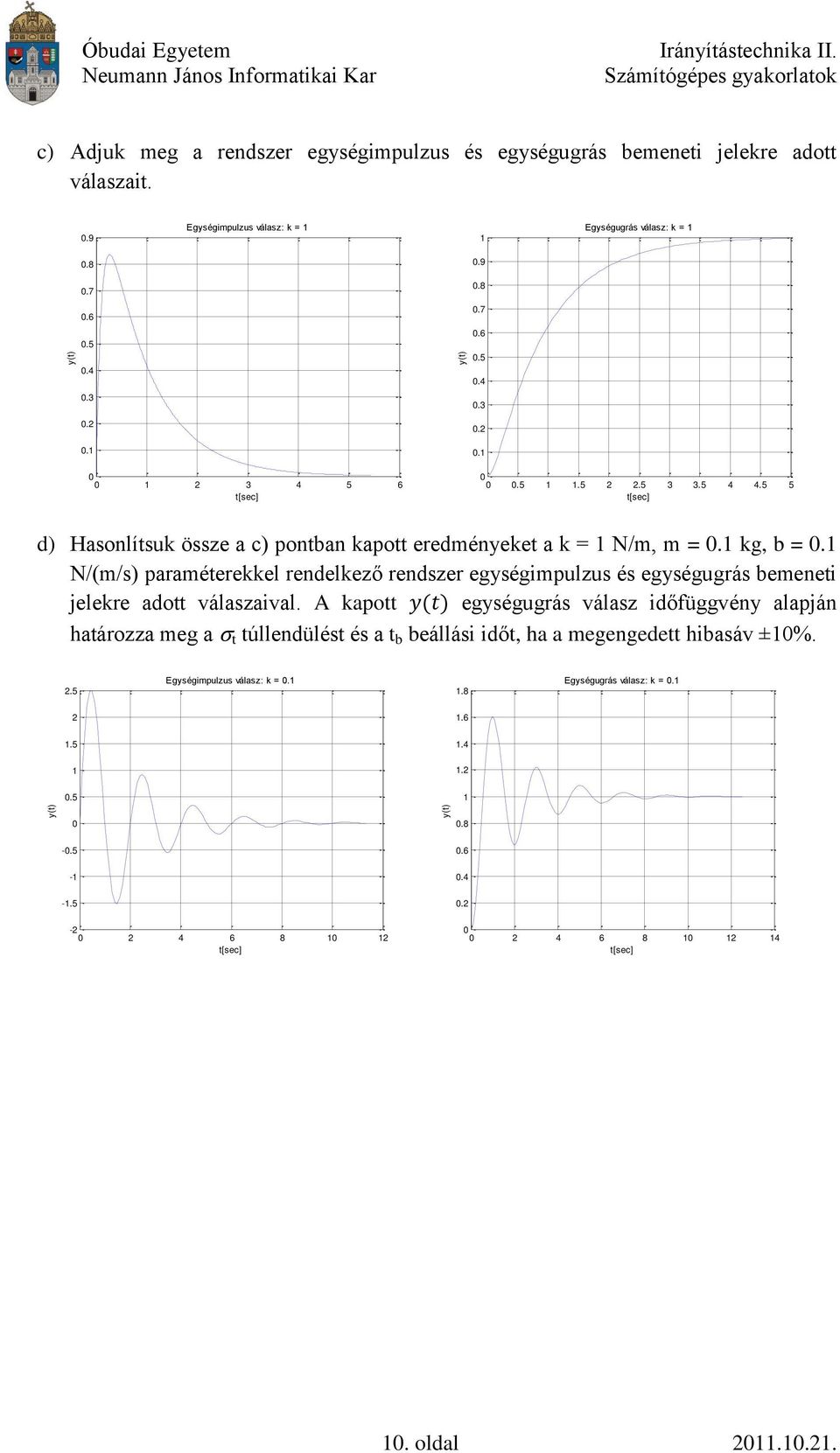 N/(m/s) paraméterekkel rendelkező rendszer egységimpulzus és egységugrás bemeneti jelekre adott válaszaival.