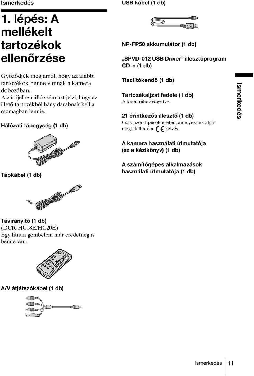 Hálózati tápegység (1 db) USB kábel (1 db) NP-FP50 akkumulátor (1 db) SPVD-012 USB Driver illesztőprogram CD-n (1 db) Tisztítókendő (1 db) Tartozékaljzat fedele (1 db) A kamerához rögzítve.