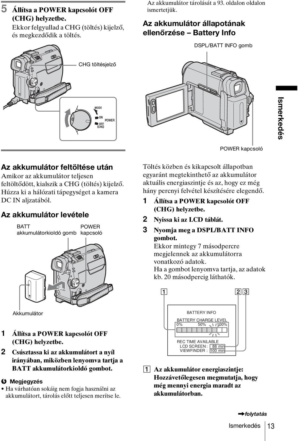 a CHG (töltés) kijelző. Húzza ki a hálózati tápegységet a kamera DC IN aljzatából.