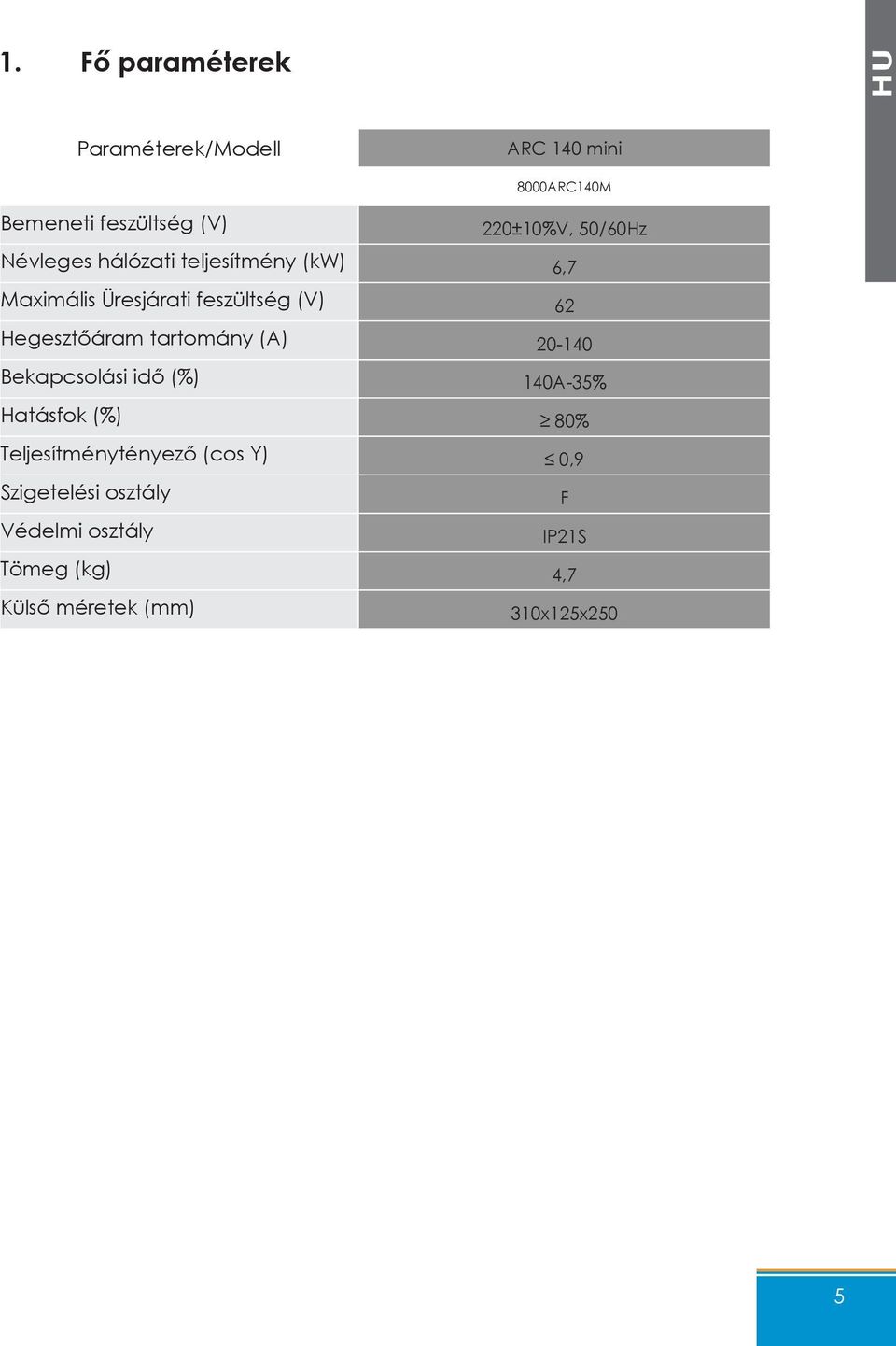 Hegesztőáram tartomány (A) 20-140 Bekapcsolási idő (%) 140A-35% Hatásfok (%) 80%