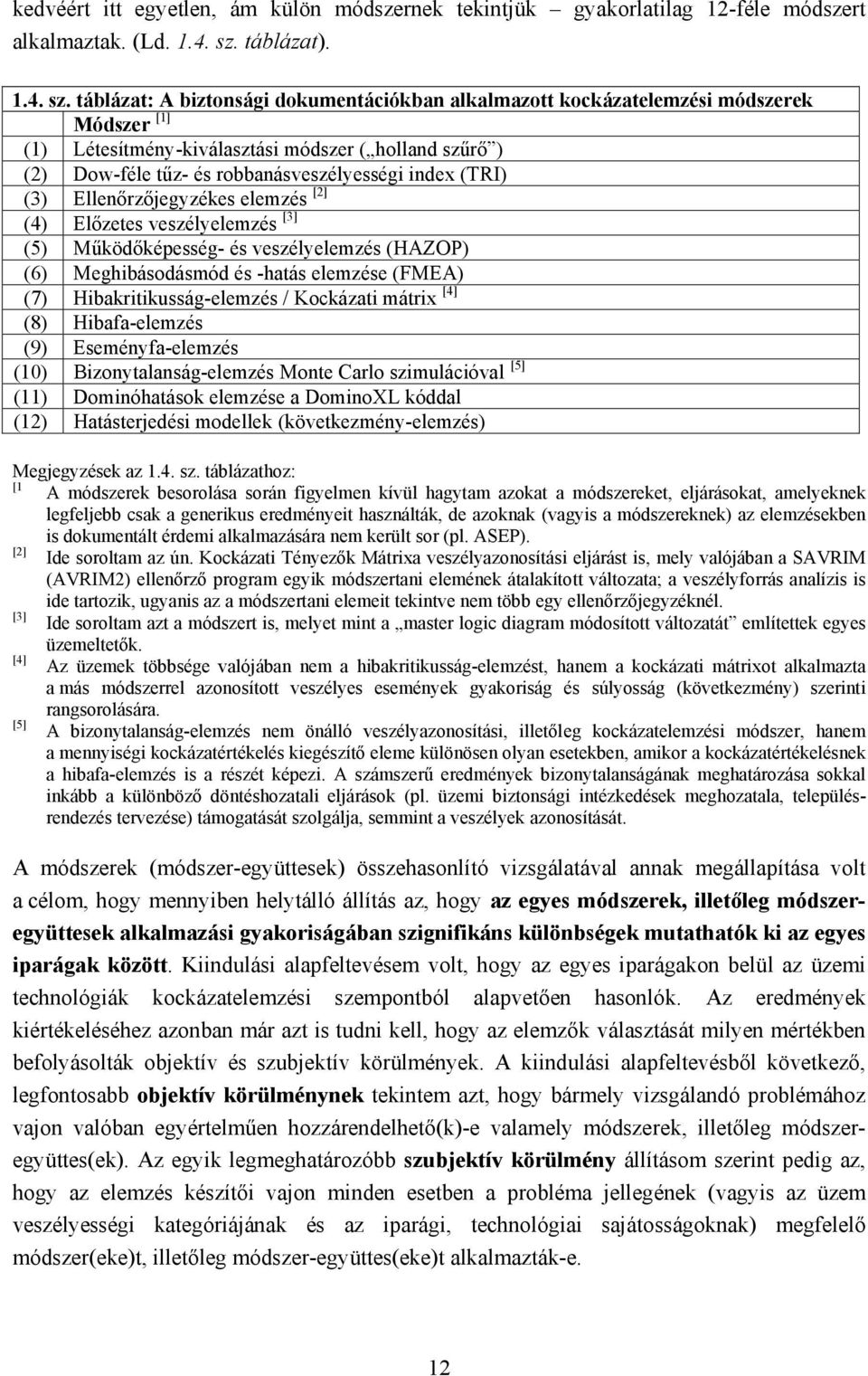 táblázat: A biztonsági dokumentációkban alkalmazott kockázatelemzési módszerek Módszer [1] (1) Létesítmény-kiválasztási módszer ( holland szűrő ) (2) Dow-féle tűz- és robbanásveszélyességi index