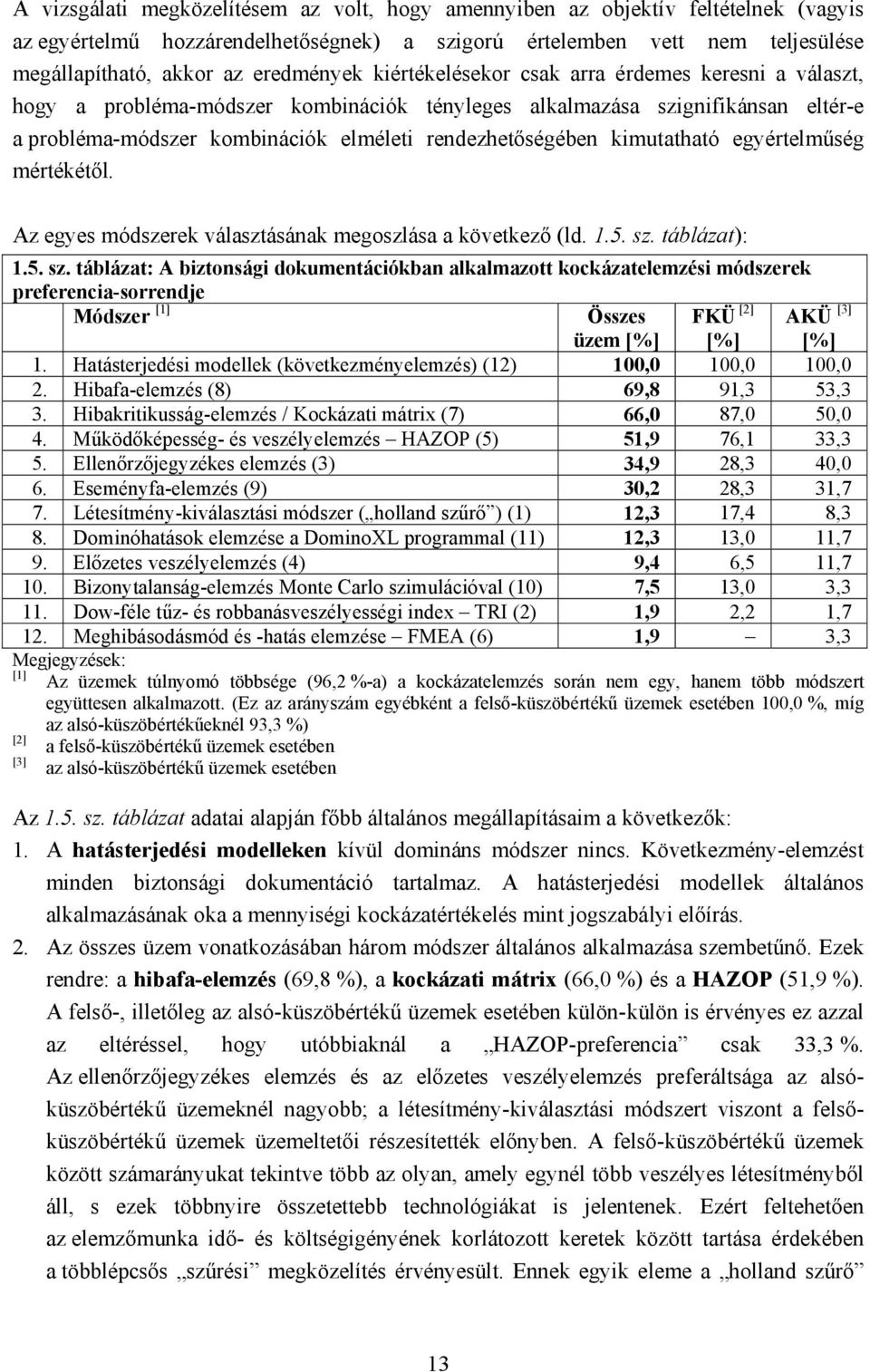 kimutatható egyértelműség mértékétől. Az egyes módszerek választásának megoszlása a következő (ld. 1.5. sz.