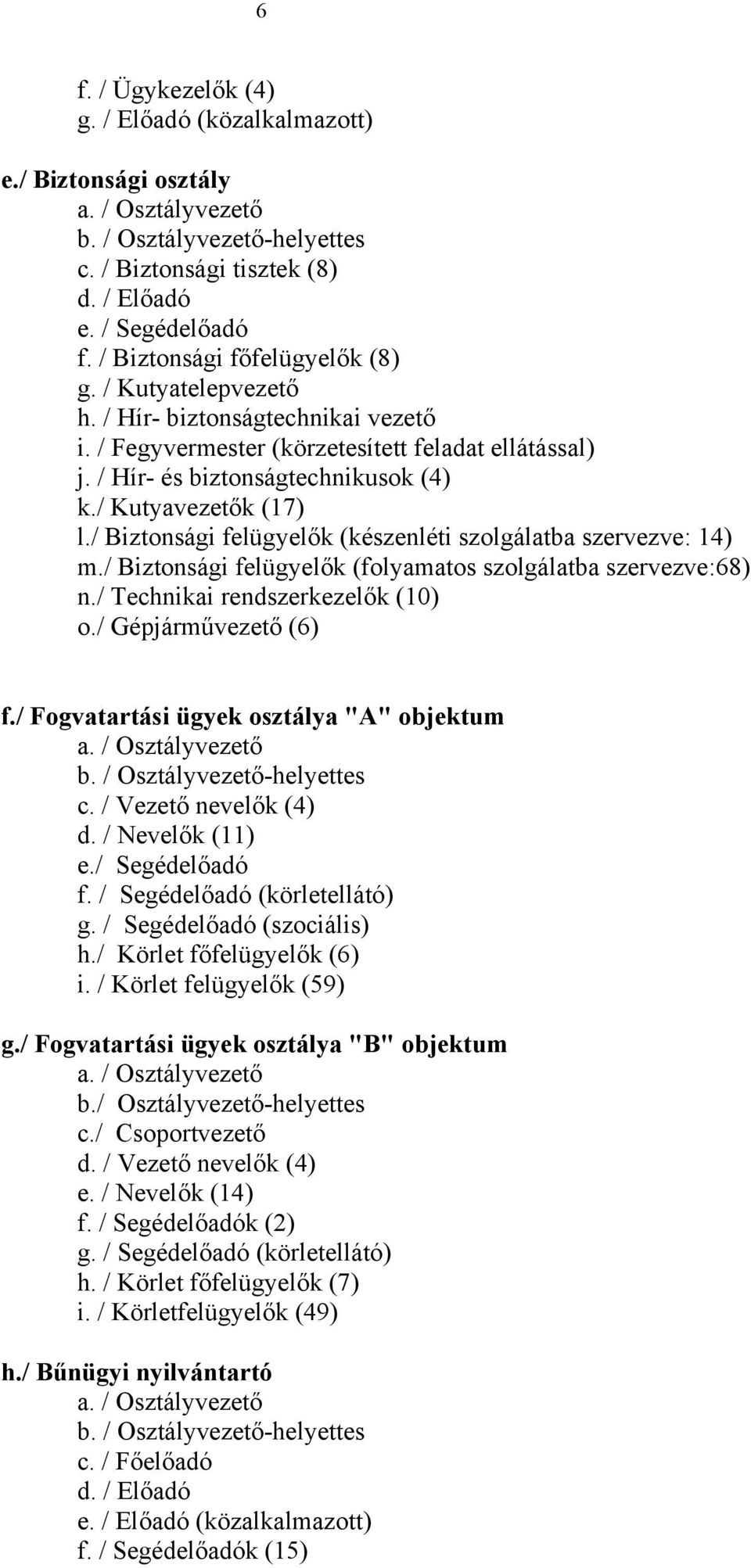 / Kutyavezetők (17) l./ Biztonsági felügyelők (készenléti szolgálatba szervezve: 14) m./ Biztonsági felügyelők (folyamatos szolgálatba szervezve:68) n./ Technikai rendszerkezelők (10) o.