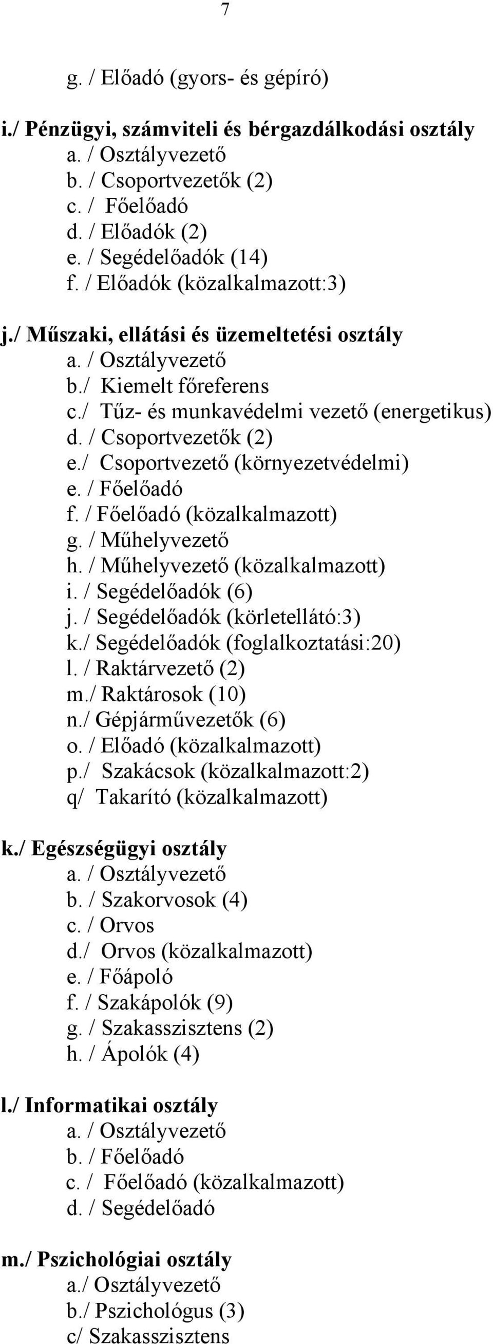 / Csoportvezető (környezetvédelmi) e. / Főelőadó f. / Főelőadó (közalkalmazott) g. / Műhelyvezető h. / Műhelyvezető (közalkalmazott) i. / Segédelőadók (6) j. / Segédelőadók (körletellátó:3) k.