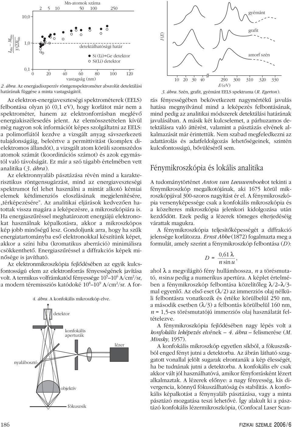 konfokális aperturák objektív fókuszsík lézer IE ( ) 10 20 30 40 290 300 310 320 330 E (ev) 3. ábra. Szén, grafit, gyémánt EELS spektruma (R. Egerton).