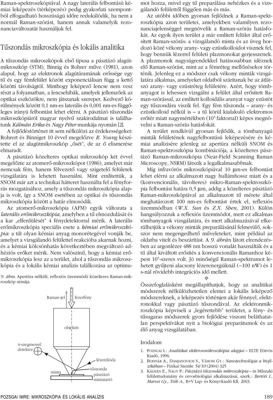 rezonanciaváltozatát használjuk fel. Tûszondás mikroszkópia és lokális analitika 9. ábra. Apertúra nélküli, reflexiós üzemmódú közelteres Raman-mikroszkóp sémája.